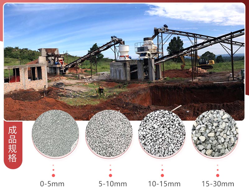破碎机有哪几种类型？附各种型号参数(图3)