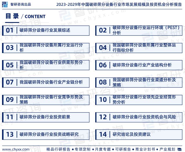 智研咨询-破碎筛分设备行业市场运行态势分析报告(2023版)(图2)