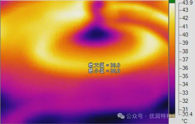 优润ULUBE轴承脂：解决辊压机油脂流失为企业降本增效(图2)