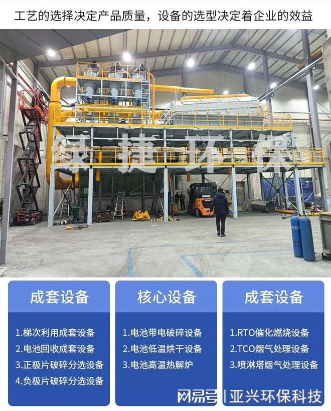 废旧锂电池破碎机设备带电破碎分选技术(图1)