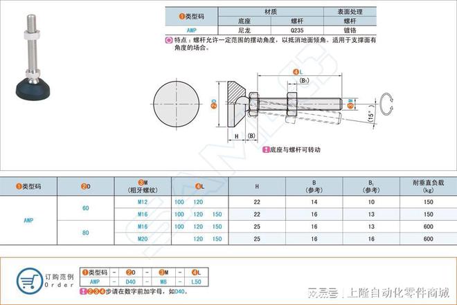 万向调节脚杯的应用场景(图1)