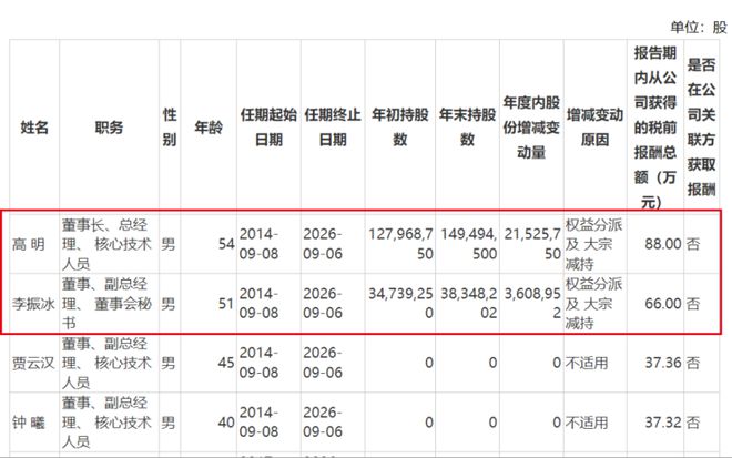 留给观典防务的时间不多了(图17)
