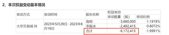 留给观典防务的时间不多了(图19)