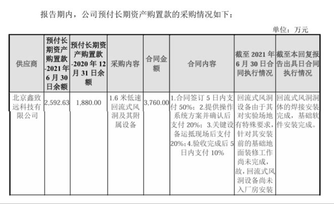 留给观典防务的时间不多了(图10)