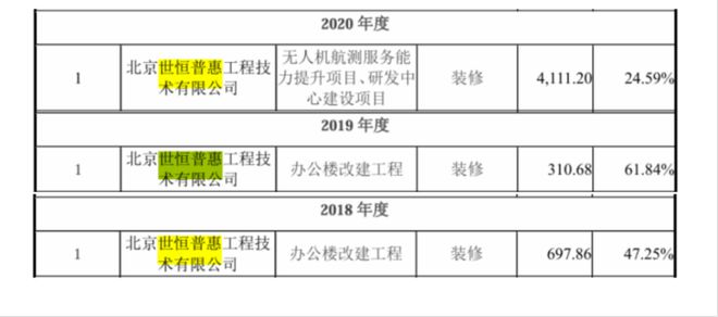 留给观典防务的时间不多了(图5)