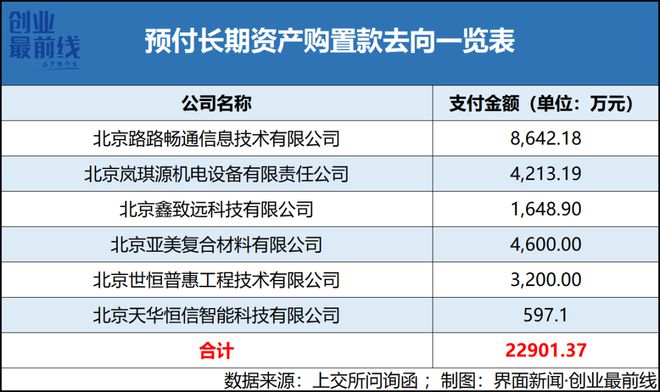 留给观典防务的时间不多了(图4)