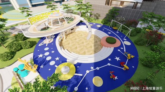 南京游乐设备厂家-非标儿童乐园的发展动向(图3)