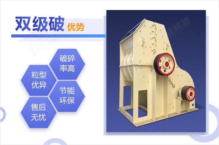 双级破碎机(图1)