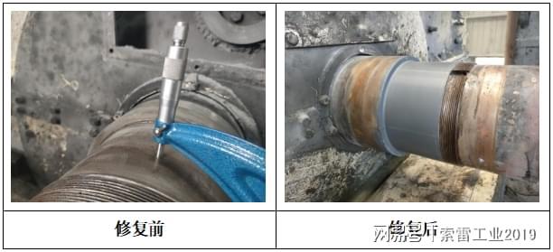 破碎机轴磨损问题的修复指南(图1)