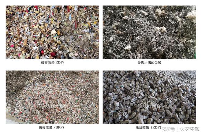 生活垃圾破碎机：垃圾中转站的得力助手(图3)