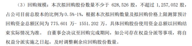 特瑞斯将花不超15512万元回购公司股份用于转换公司发行的可转换为股票的债券(图1)