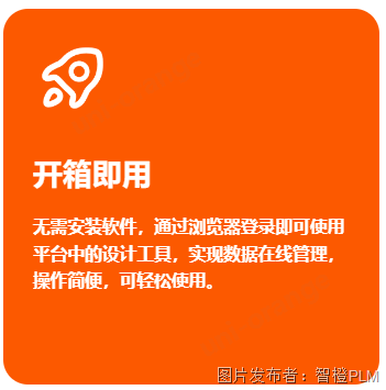 云PDM—引领制造业数据管理的变革风暴！(图1)