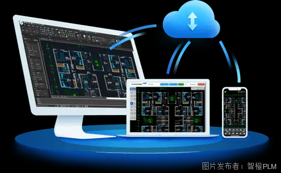 PLM的定义意义PLM在企业中的应用(图1)