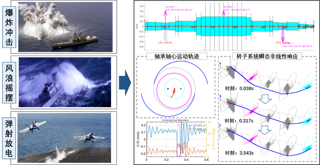 裴世源:把工业软件做成“硬件”(图2)