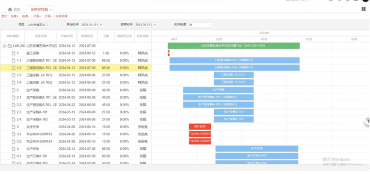 U9cloud赋能蓝想强化项目运营、实现卓越交付!(图8)
