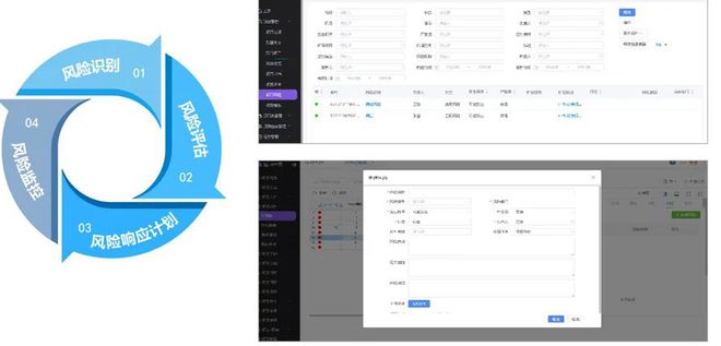 想要做好非标设备行业的项目管理这篇指南请收好！(图5)