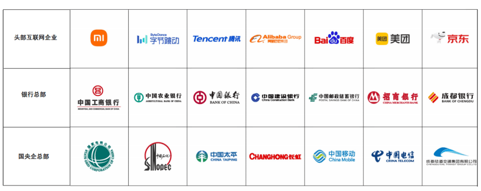非标商业案例分享此地cypark：国内首个骑行主题的多元社群聚集的商业公园(图2)