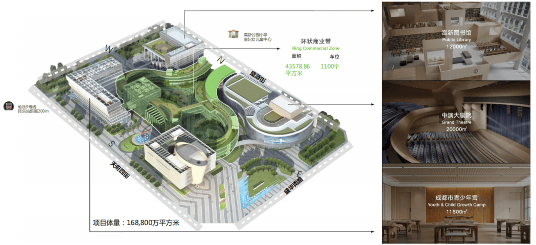 非标商业案例分享此地cypark：国内首个骑行主题的多元社群聚集的商业公园(图3)