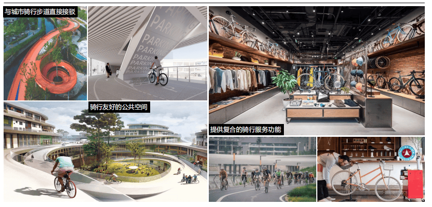 非标商业案例分享此地cypark：国内首个骑行主题的多元社群聚集的商业公园(图5)