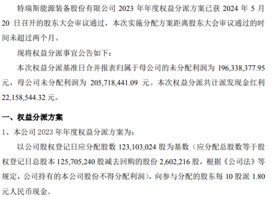 特瑞斯2023年权益分派每10股派现18元共计派发现金红利221585万元(图1)