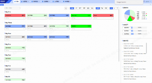 格创东智全新力作:G-EAS打造新一代设备智能解决方案(图3)
