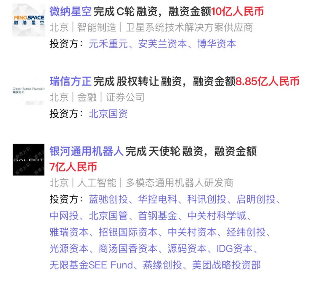 6月「北京市」一级市场发生72个融资事件同比下降41%；老铺黄金和嘀嗒出行完成IPO丨6月北京投融资报告(图7)