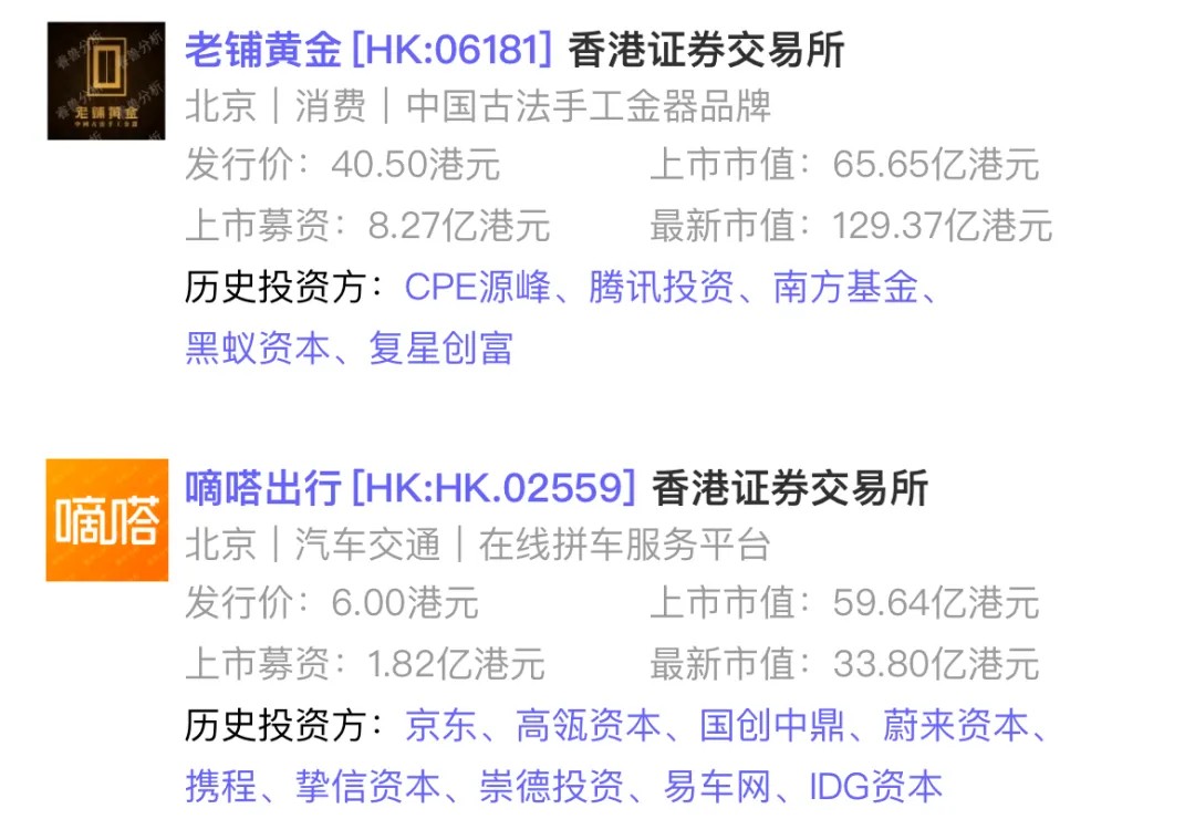 6月「北京市」一级市场发生72个融资事件同比下降41%；老铺黄金和嘀嗒出行完成IPO丨6月北京投融资报告(图15)