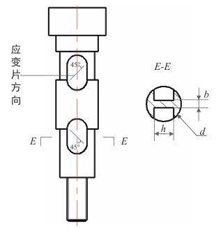 行李托盘分拣机环线拉力动态监测装置研究(图4)