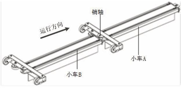 行李托盘分拣机环线拉力动态监测装置研究(图2)