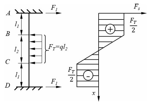 行李托盘分拣机环线拉力动态监测装置研究(图5)