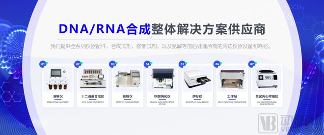 【首发】聚海恒创完成数千万元天使轮融资匠心工艺助力实现核酸合成极致追求(图2)