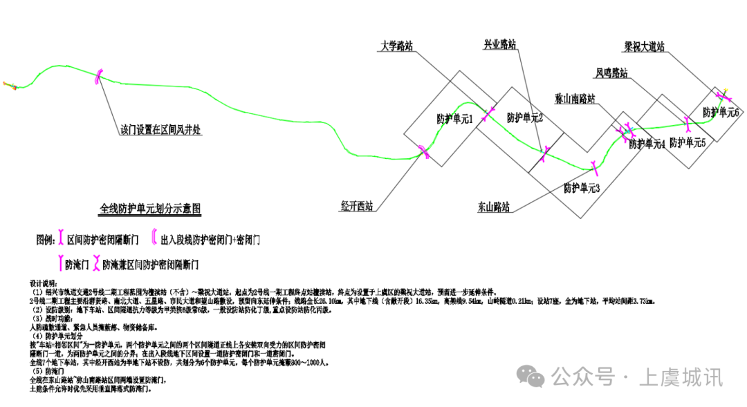 绍兴地铁2号二期发布多个招标！(图2)