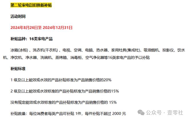 家电以旧换新大潮：消费转换中的实惠与弊病(图2)