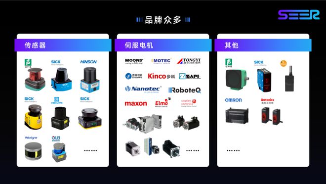 从非标到产品的新认知仙工智能与行业专家共话智慧物流发展(图1)