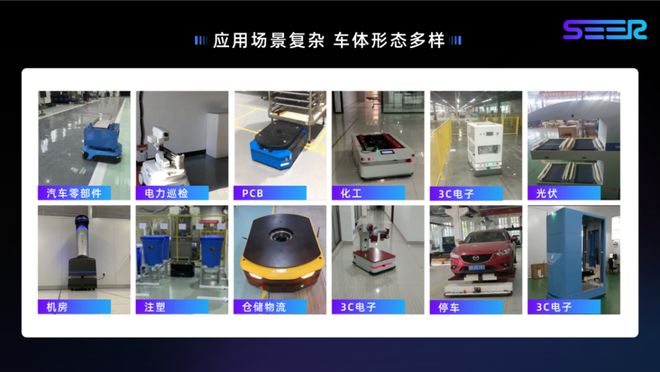 从非标到产品的新认知仙工智能与行业专家共话智慧物流发展(图2)