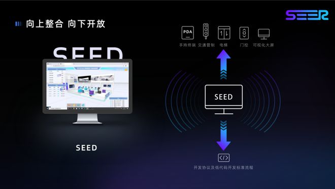 从非标到产品的新认知仙工智能与行业专家共话智慧物流发展(图4)