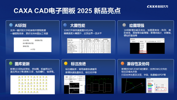 CAXACAD2025新品发布赋能研发效率创新设计体验(图2)