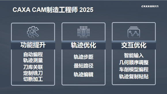 CAXACAD2025新品发布赋能研发效率创新设计体验(图4)