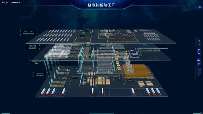 打造高效智慧工厂：盛政信息非标自动化与数字车间战略(图2)
