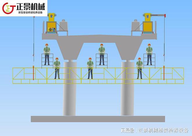 桥梁检查车是什么设备？(图1)