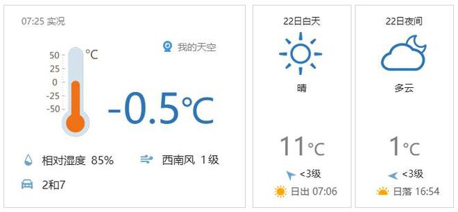 早安北京1122：今起气温持续下跌；部分景区临时关闭或调整(图2)