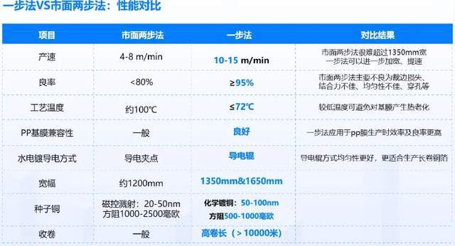 毅领智能在中国创新创业大赛（广东惠州赛区）获得佳绩！(图3)