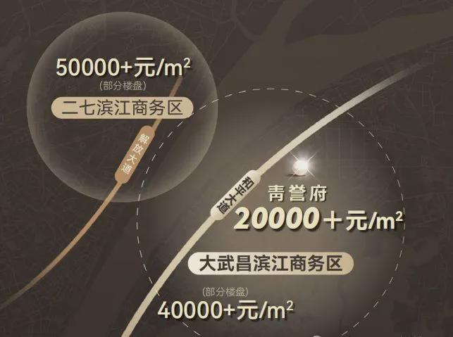 武汉能建·青誉府(青誉府售楼处)-2024首页丨地址价格(图1)