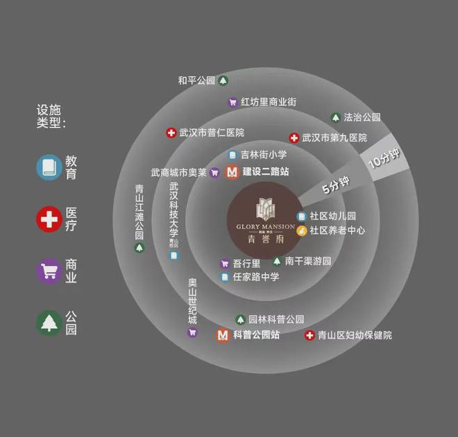 武汉能建·青誉府(青誉府售楼处)-2024首页丨地址价格(图6)
