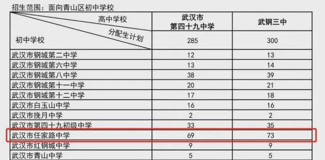 武汉能建·青誉府(青誉府售楼处)-2024首页丨地址价格(图7)