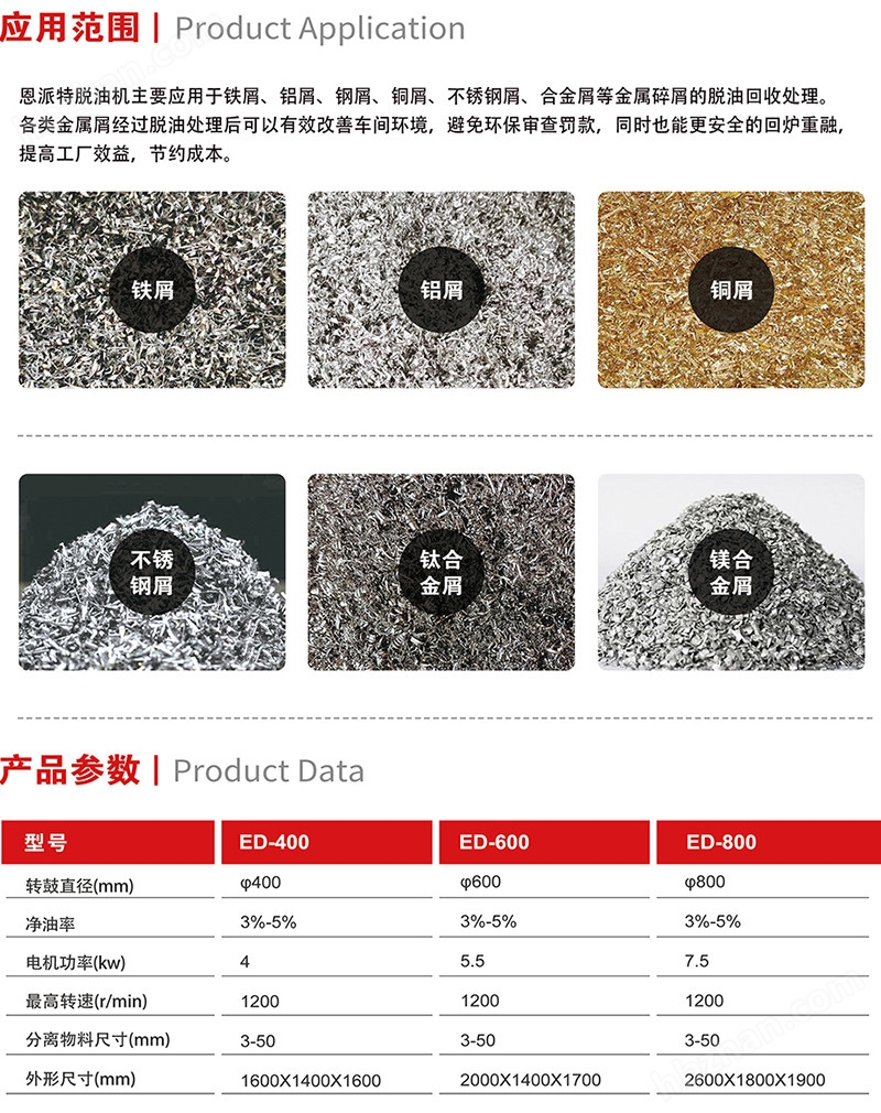 铜合金屑甩油机(图2)