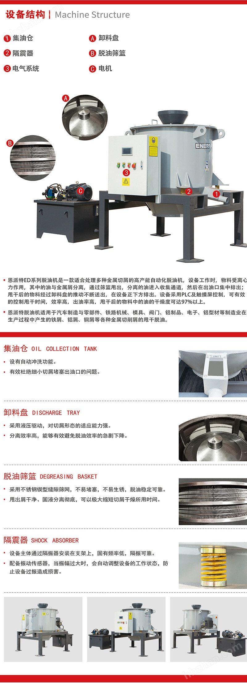 铜合金屑甩油机(图3)