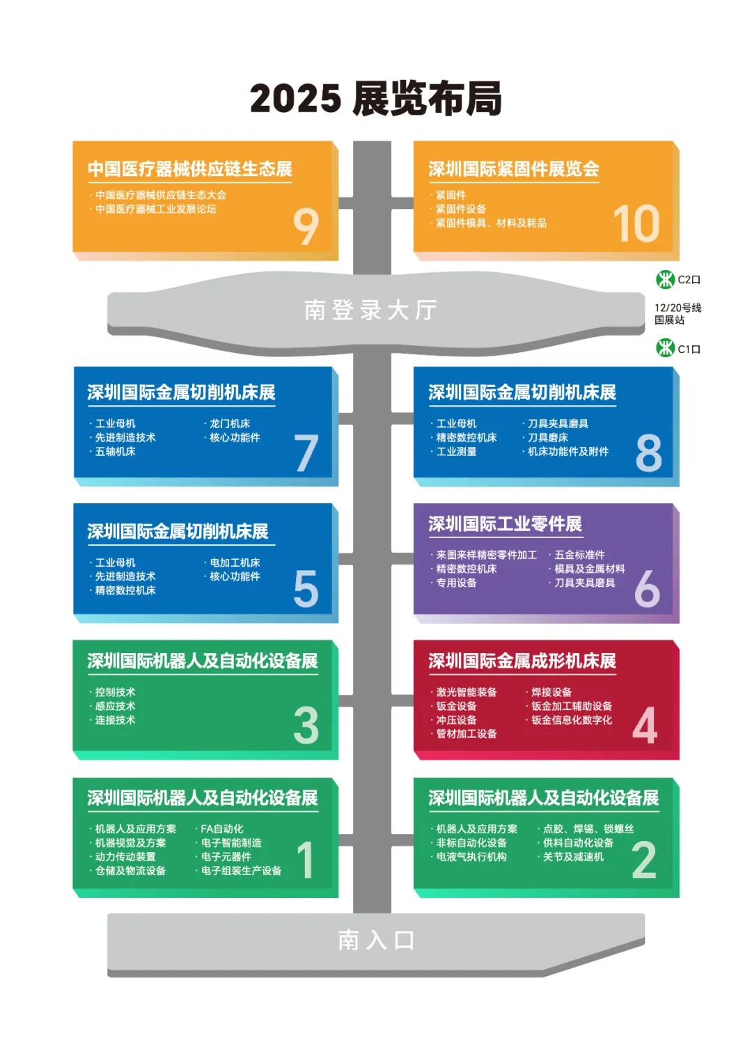 观众登记启动优解制造未来锁定2025ITES深圳工业展(图1)