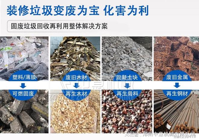 装修垃圾分拣设备厂家垃圾分拣设备工艺流程(图2)