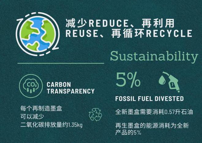 北海绩迅：启用全新园区工厂加强数智化转型与绿色发展(图6)